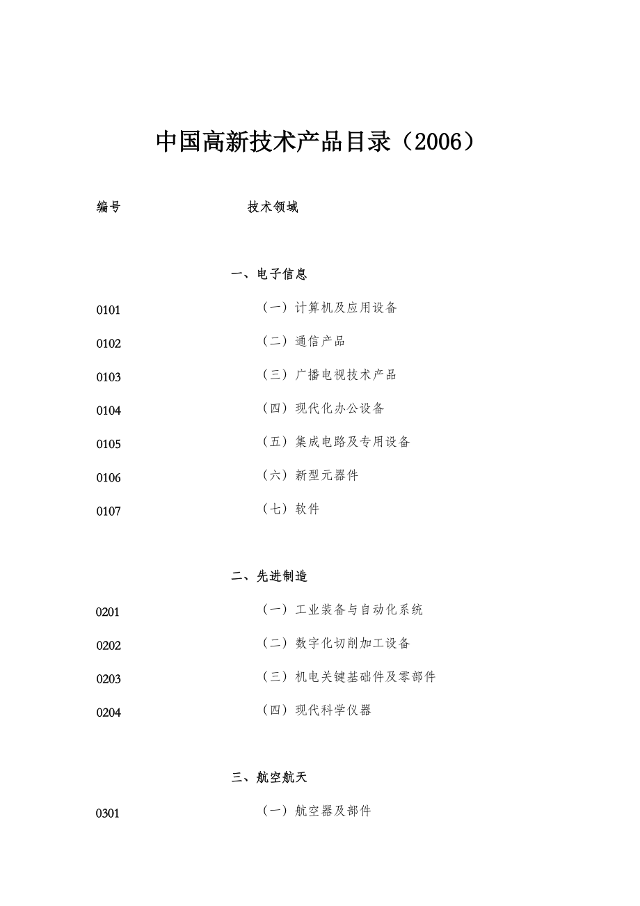 高新技术产品目录与技术开发的协同创新路径